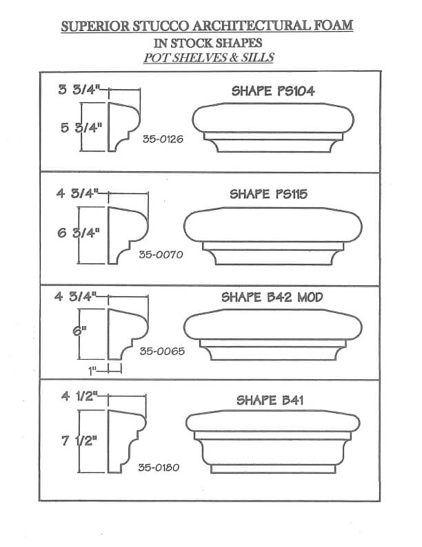 standard pot shelves and sills
