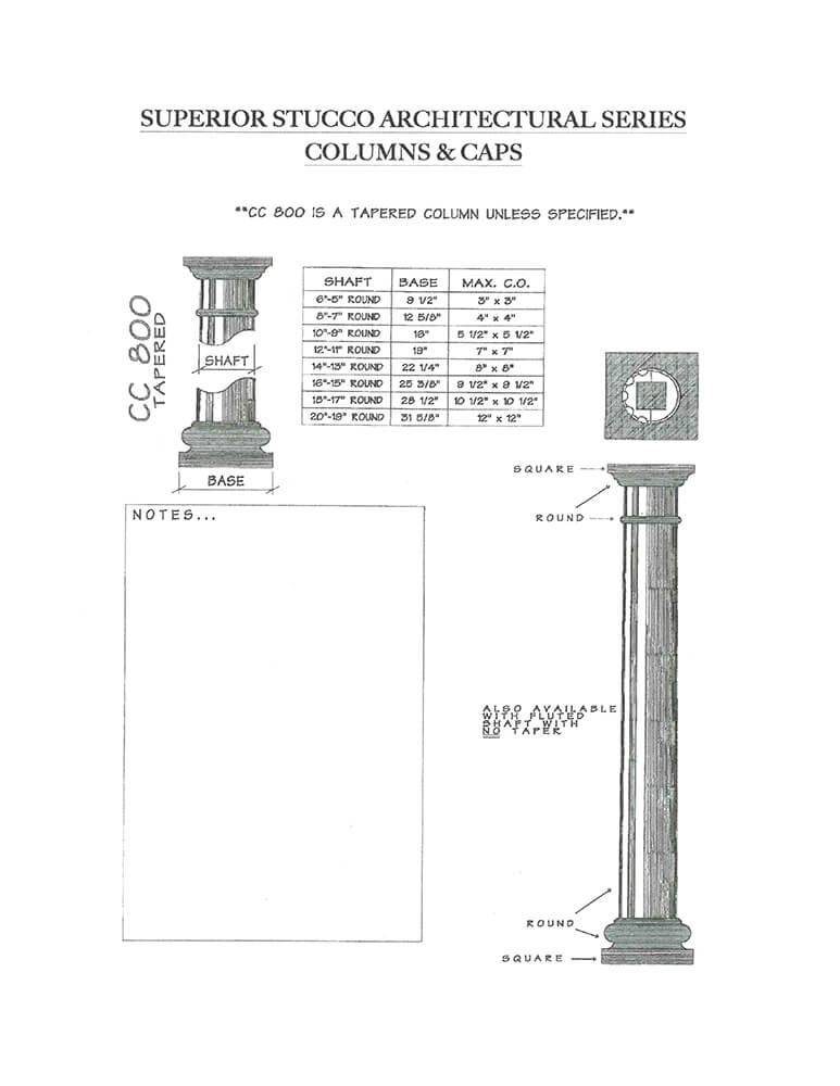 columns and caps